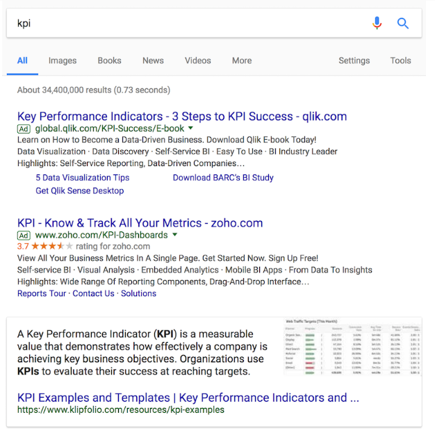SEO-KPI Key Performance Search