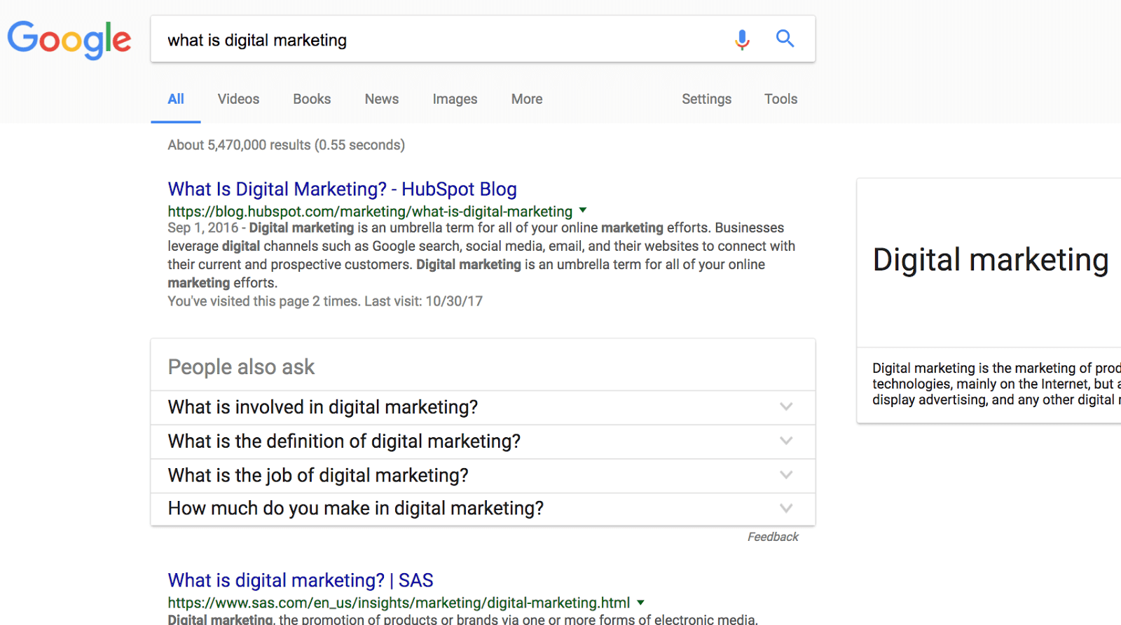 digital marketing