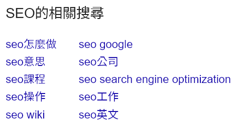 搜尋SEO的LSI
