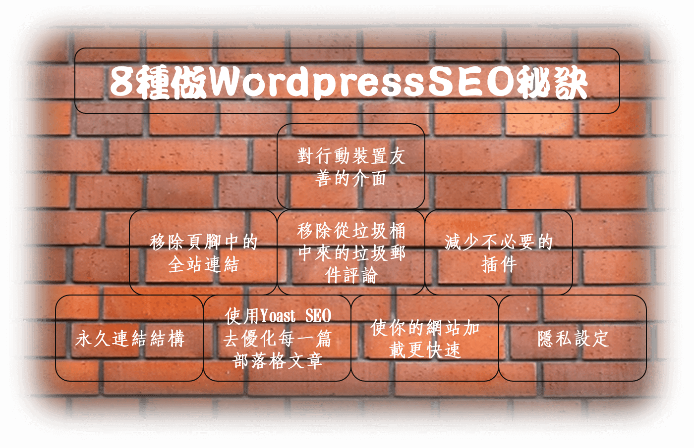 8 wordpress SEO hacks