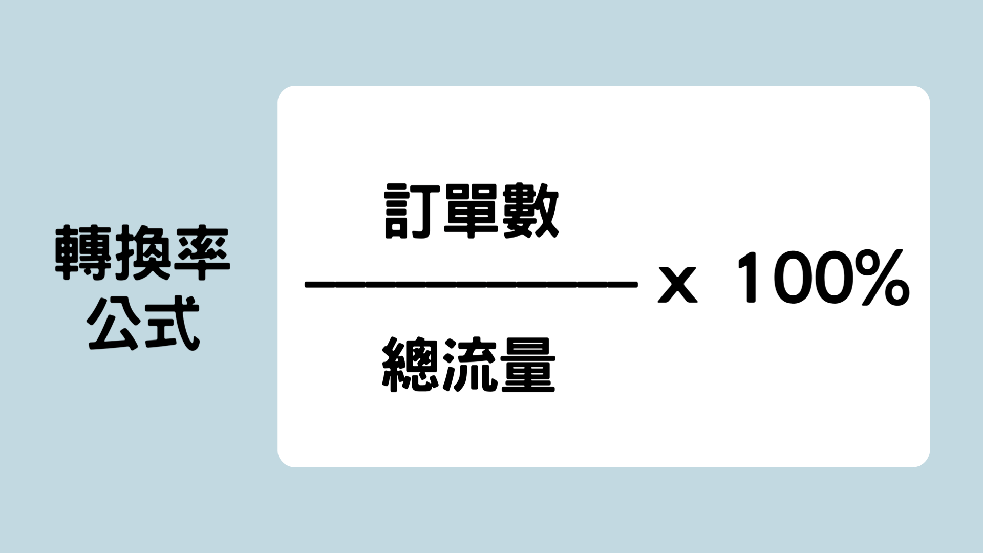 電商轉換率-公式圖-2