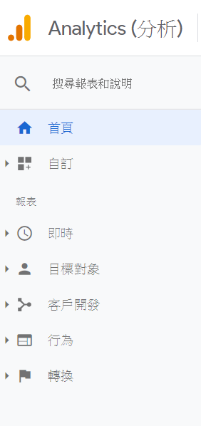 不同的電子商務報表-h1